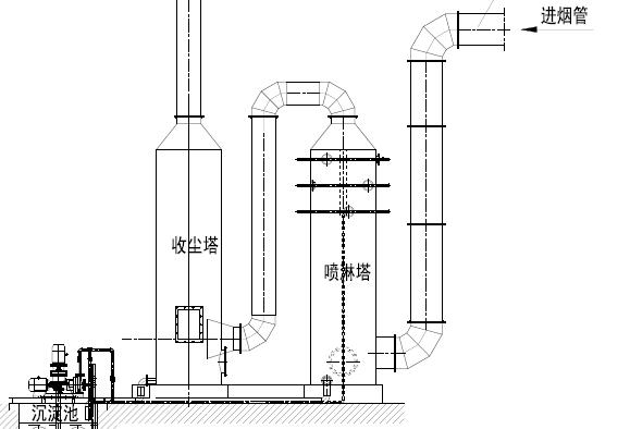 岳陽科恒環保科技有限公司,岳陽廢鋁熔煉爐銷售,靜置式圓形保溫爐銷售,鋁灰分離機銷售,永磁攪拌器哪家好 岳陽科恒環保科技有限公司,岳陽廢鋁熔煉爐銷售,靜置式圓形保溫爐銷售,鋁灰分離機銷售,永磁攪拌器哪家好