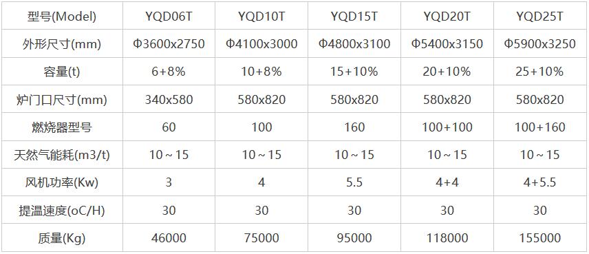 岳陽科恒環保科技有限公司,岳陽廢鋁熔煉爐銷售,靜置式圓形保溫爐銷售,鋁灰分離機銷售,永磁攪拌器哪家好 岳陽科恒環保科技有限公司,岳陽廢鋁熔煉爐銷售,靜置式圓形保溫爐銷售,鋁灰分離機銷售,永磁攪拌器哪家好